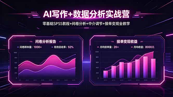 AI写作+数据分析实战营，零基础SPSS教程+问卷分析+中介调节+接单变现全教学-龙祁轻创社区