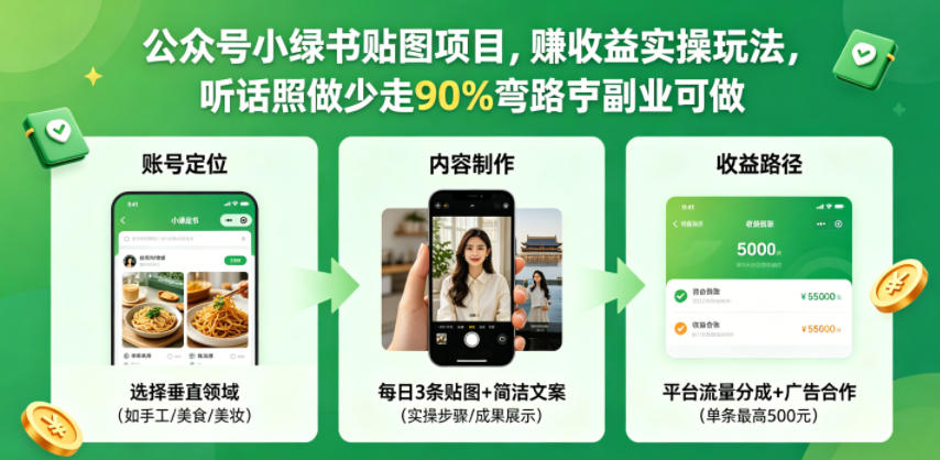 公众号小绿书贴图项目，赚收益实操玩法，听话照听话照少走90%弯路丨副业可做-龙祁轻创社区