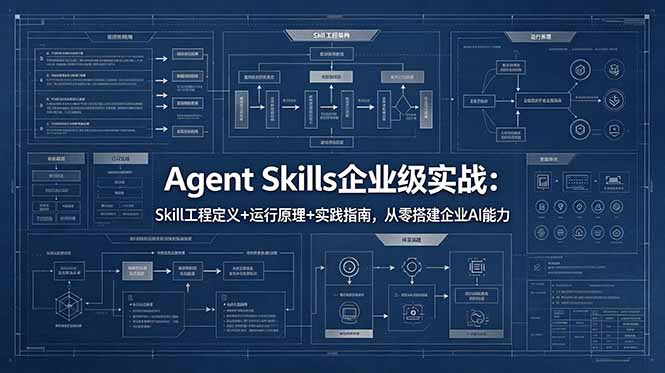 Agent Skills企业级实战：Skill工程定义+运行原理+实践指南，从零搭建企业AI能力-龙祁轻创社区