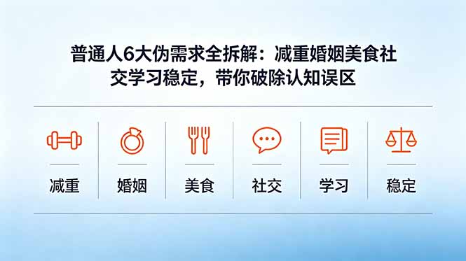 付费文章：普通人6大伪需求全拆解：减重婚姻美食社交学习稳定，带你破除认知误区-龙祁轻创社区