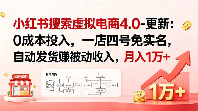 小红书搜索虚拟电商4.0-更新：0成本投入，一店四号免实名，自动发货赚被动收入，月入1万+-龙祁轻创社区