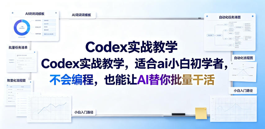 Codex实战教学，适合ai小白初学者，不会编程，也能让AI替你批量干活-龙祁轻创社区