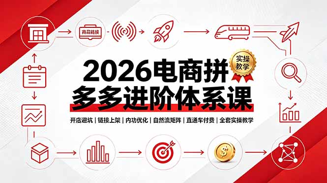 2026电商拼多多进阶体系课，开店避坑，链接上架，内功优化，自然流矩阵｜直通车付费｜全套实操教学-龙祁轻创社区