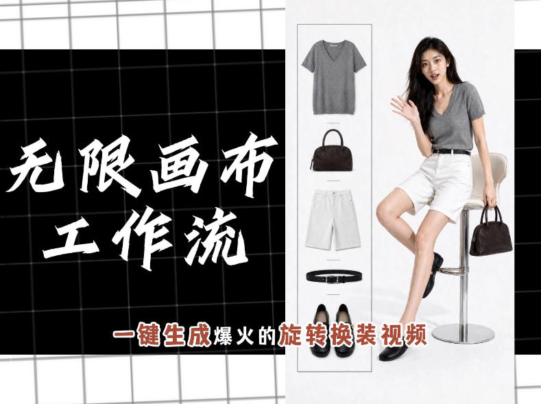 无限画布工作流，一键制作爆火的旋转换装视频，操作简单，零基础也能学会-龙祁轻创社区