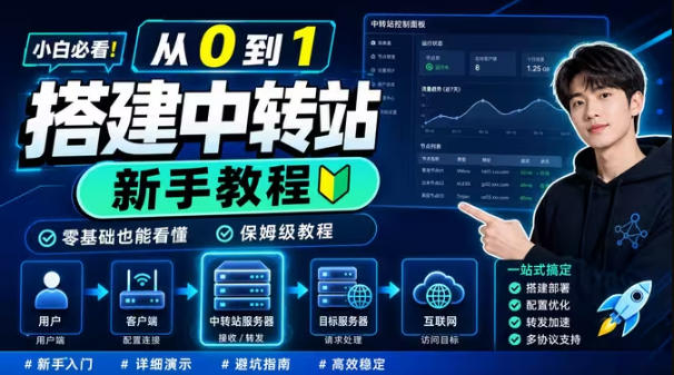 0门槛手把手教你自建一个AI-Token中转站，零基础也能看懂，保姆级教程-龙祁轻创社区