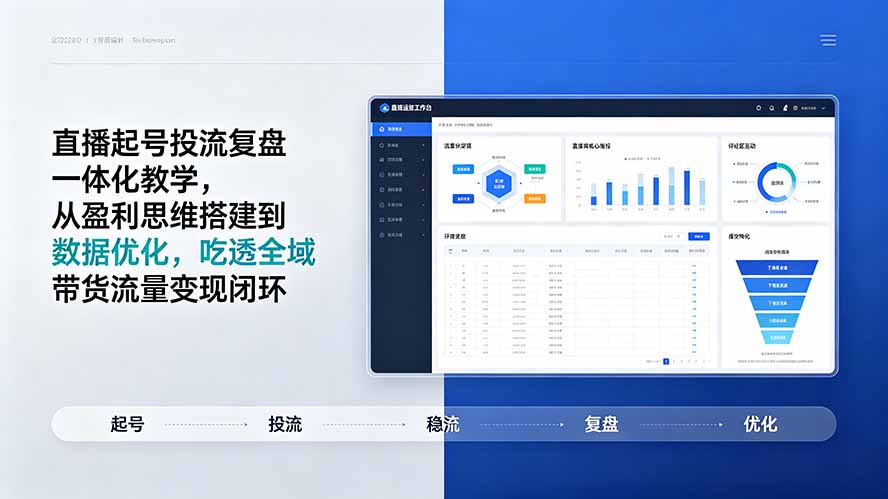 直播起号投流复盘一体化教学，从盈利思维搭建到数据优化，吃透全域带货流量变现闭环-龙祁轻创社区