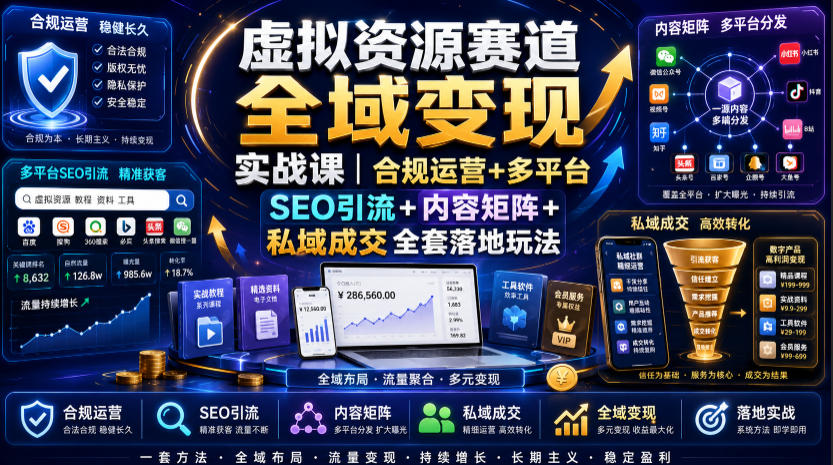 虚拟资源赛道全域变现实战课｜合规运营+多平台SEO引流+内容矩阵+私域成交全套落地玩法-龙祁轻创社区