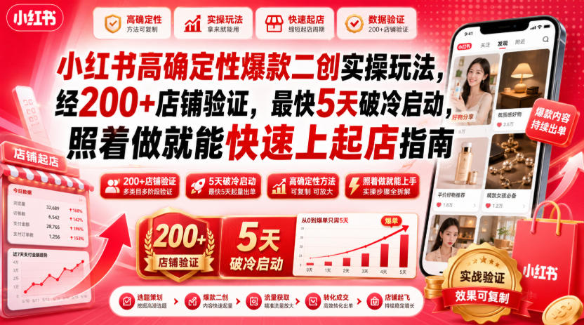 小红书高确定性爆款二创实操玩法，经200+店铺验证，最快5天破冷启动，照着做就能快速上起店指南-龙祁轻创社区