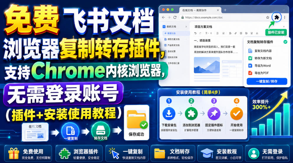 免费飞书文档浏览器复制转存插件，支持Chrome内核浏览器，无需登录账号(插件+安装使用教程)-龙祁轻创社区