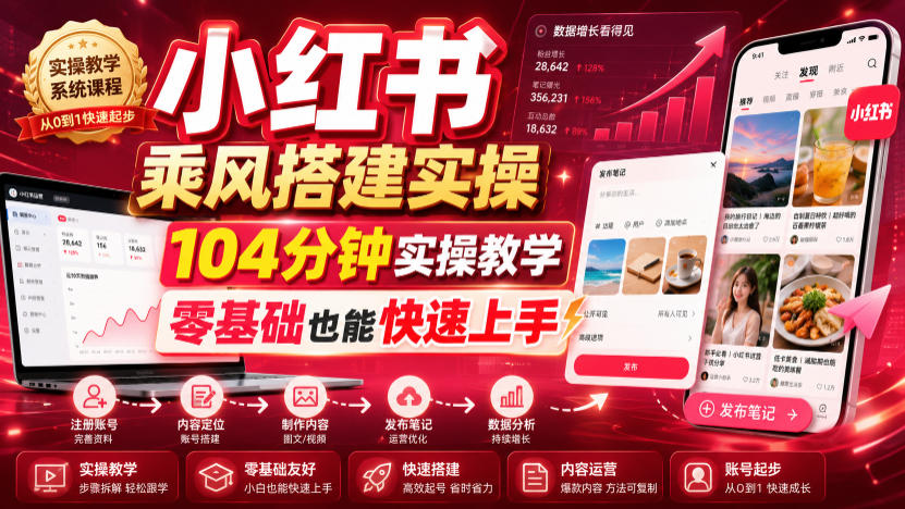 小红书乘风搭建实操，104分钟实操教学，零基础也能快速上手-龙祁轻创社区