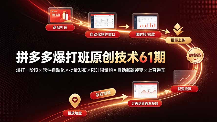 拼多多爆打班原创技术61期：爆打一阶段×软件自动化×批量发布×限时限量购×自动搬款裂变×上直通车-龙祁轻创社区