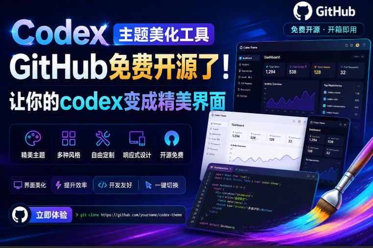 Codex主题美化工具，GitHub免费开源了！让你的codex变成精美界面-龙祁轻创社区