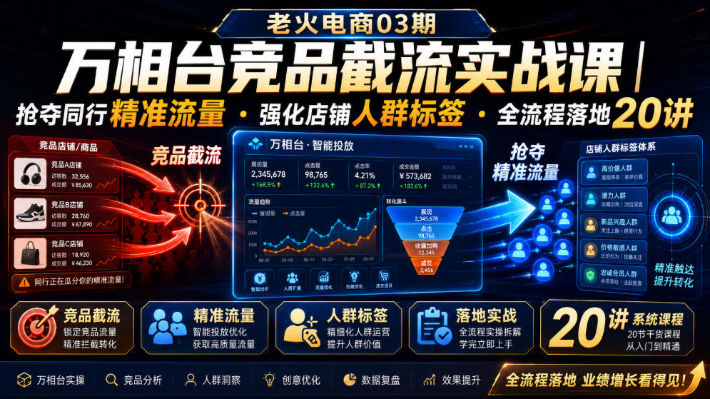 老火电商03期・万相台竞品截流实战课｜抢夺同行精准流量・强化店铺人群标签・全流程落地20讲-龙祁轻创社区
