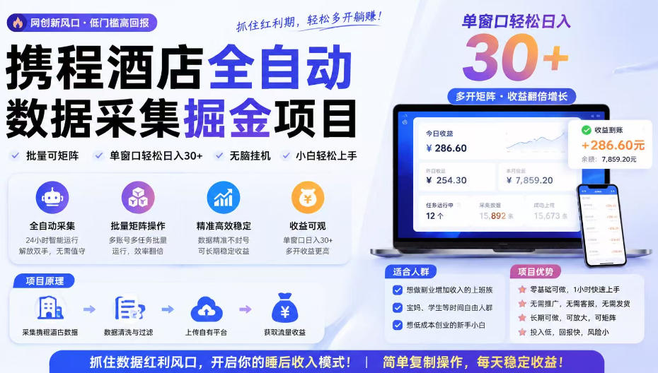 携程酒店全自动采集项目，全程自动浏览，可批量矩阵放大，单机日收300+【揭秘】-龙祁轻创社区