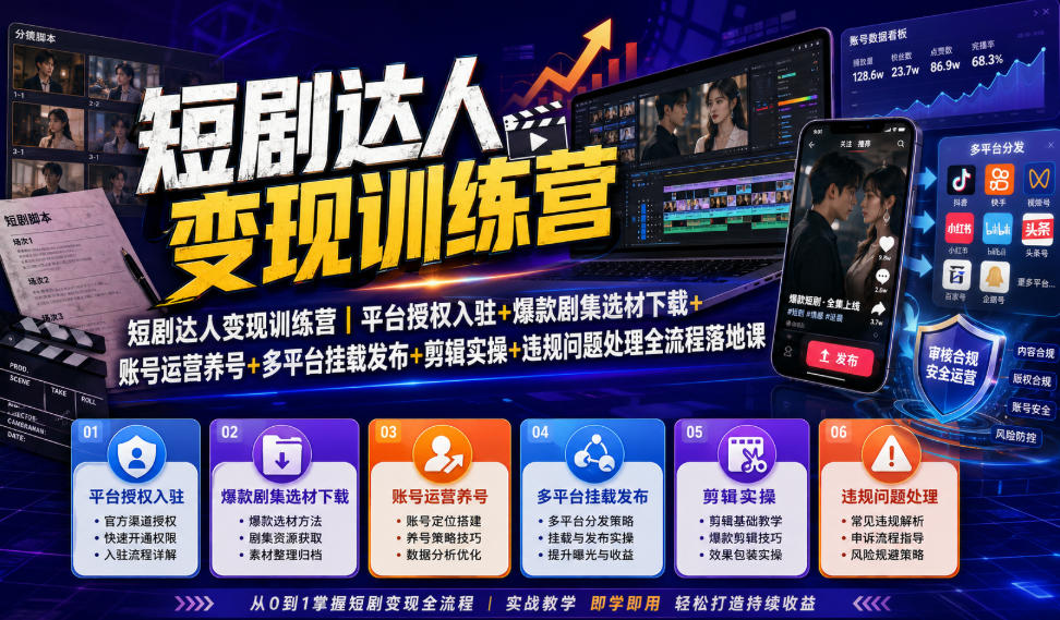 短剧达人变现训练营｜平台授权入驻+爆款剧集选材下载+账号运营养号+多平台挂载发布+剪辑实操+违规问题处理全流程落地课-龙祁轻创社区